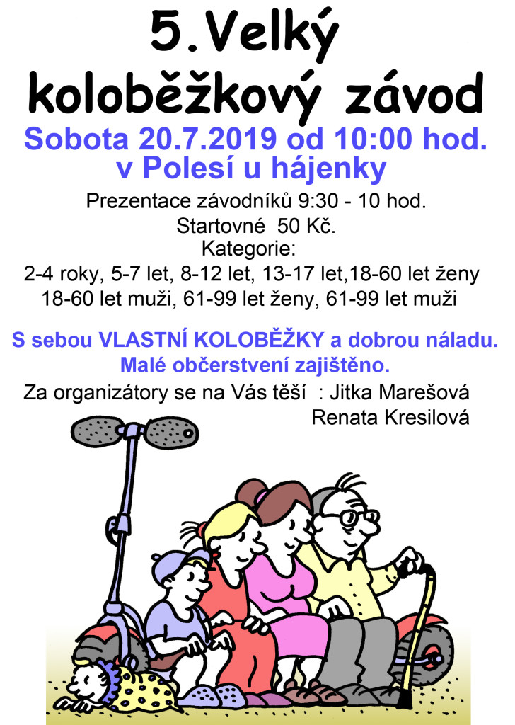 Kolobezky2019